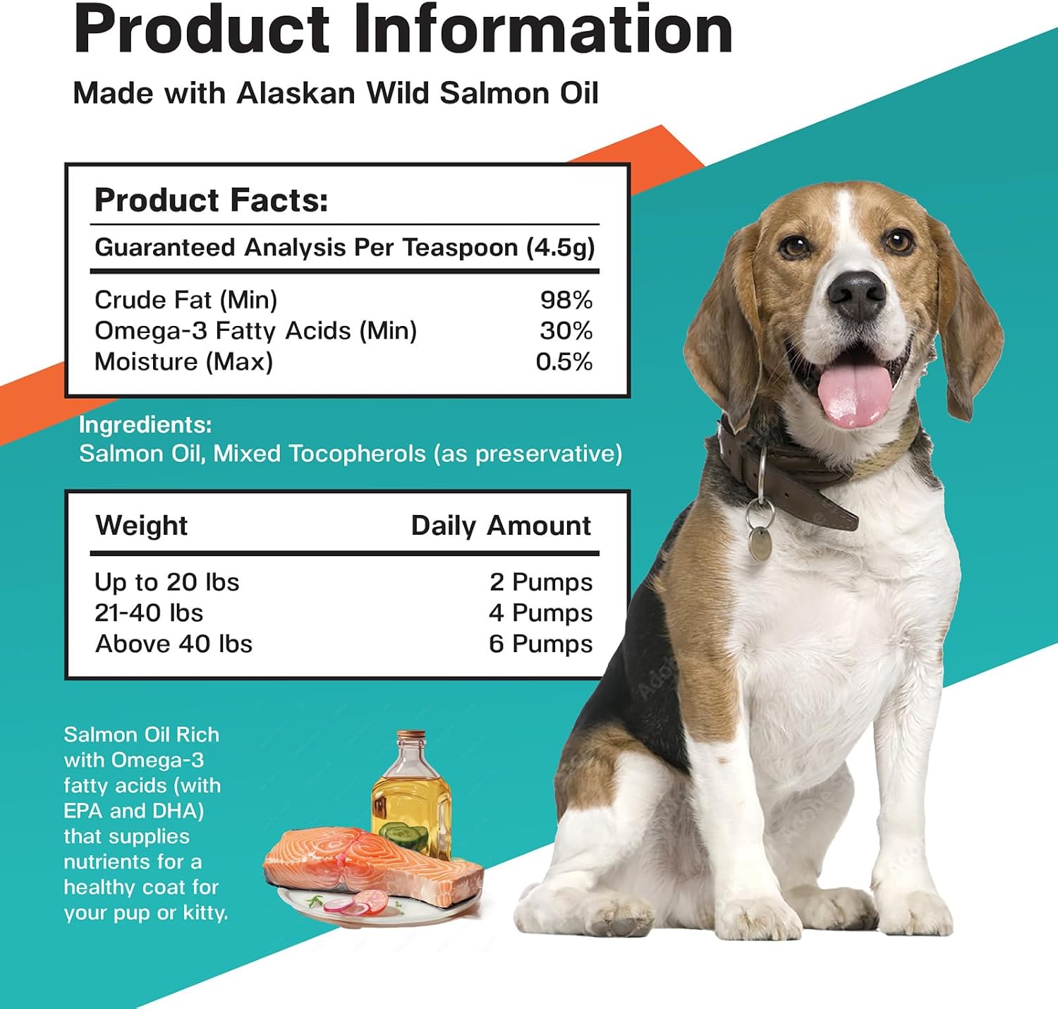 Fur & Health Wild Alaskan Salmon Oil for Dogs & Cats | Omega-3 EPA & DHA Supplement for Healthy Skin, Shiny Coat & Joint Support