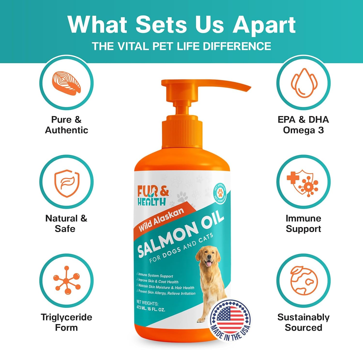 Fur & Health Wild Alaskan Salmon Oil for Dogs & Cats | Omega-3 EPA & DHA Supplement for Healthy Skin, Shiny Coat & Joint Support