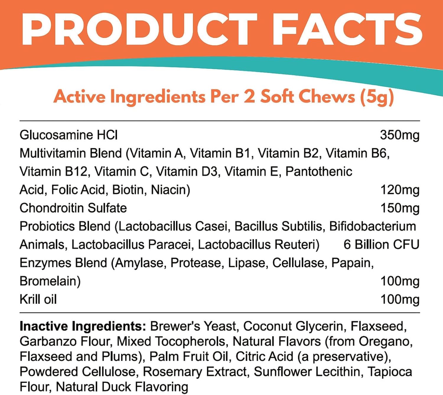 Fur & Health Multivitamin Soft Chews for Dogs | Daily Wellness Support with Essential Vitamins